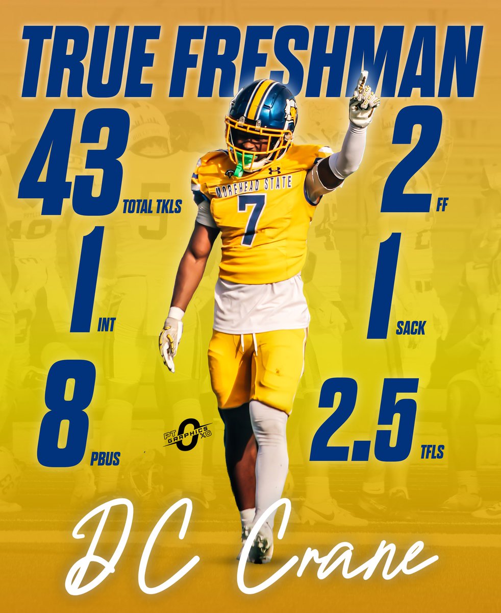 Drayson “DC” Crane tweet media