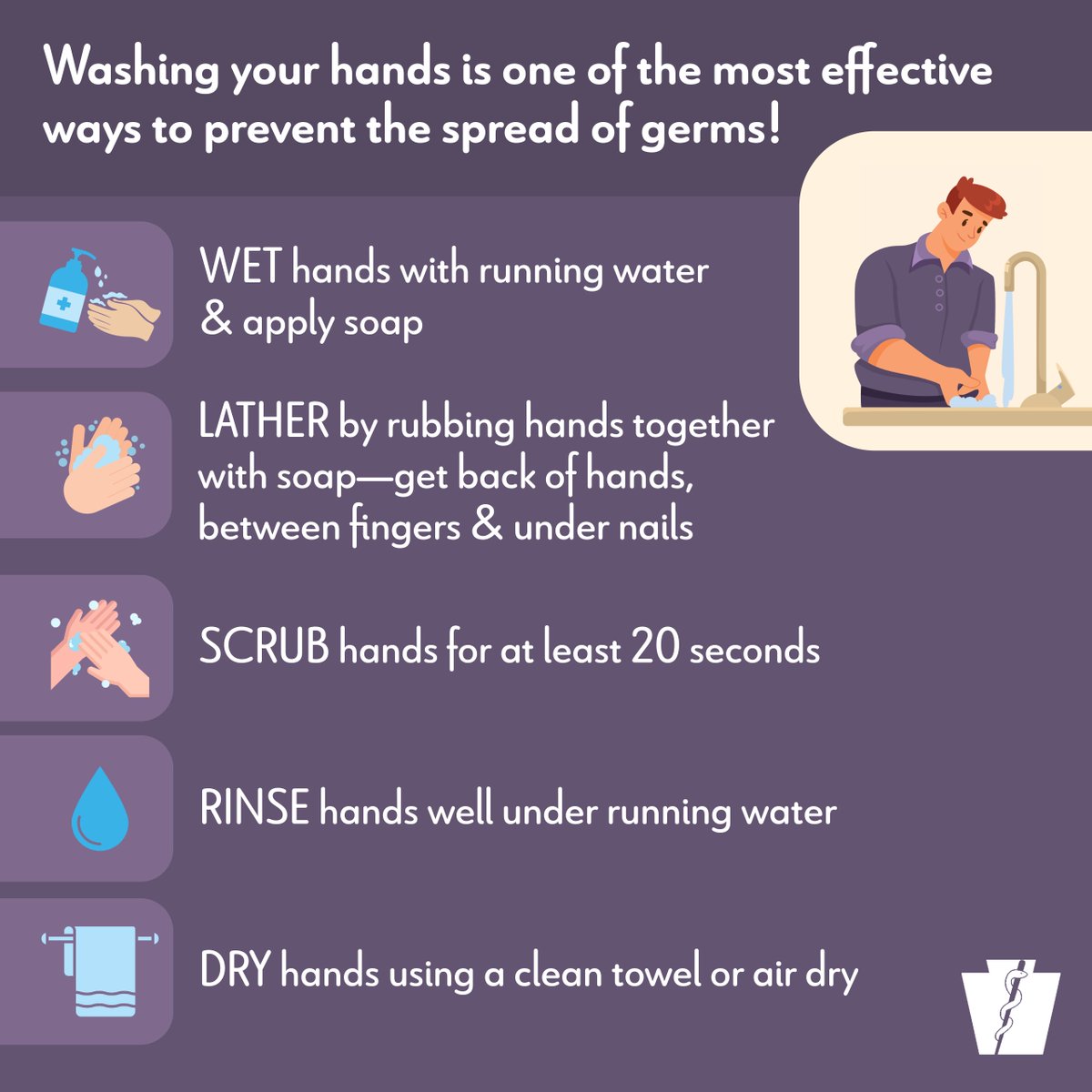 You can help yourself &amp; your loved ones stay healthy this holiday season by washing your hands often. Follow these 5 steps when washing your hands—every time! ↓ #HandwashingAwarenessWeek 💦🫧