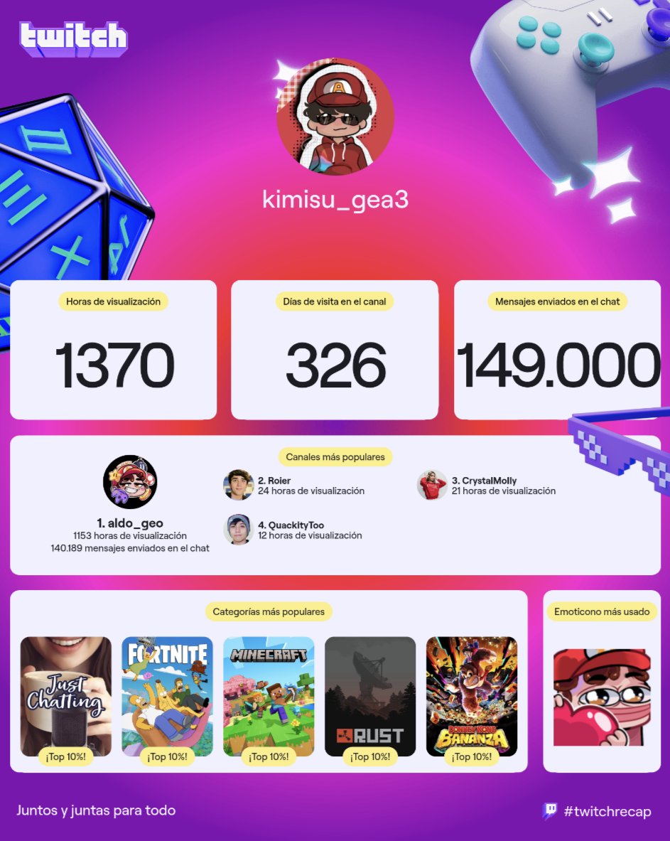 Aldo top 1 un año más 😆💖✨