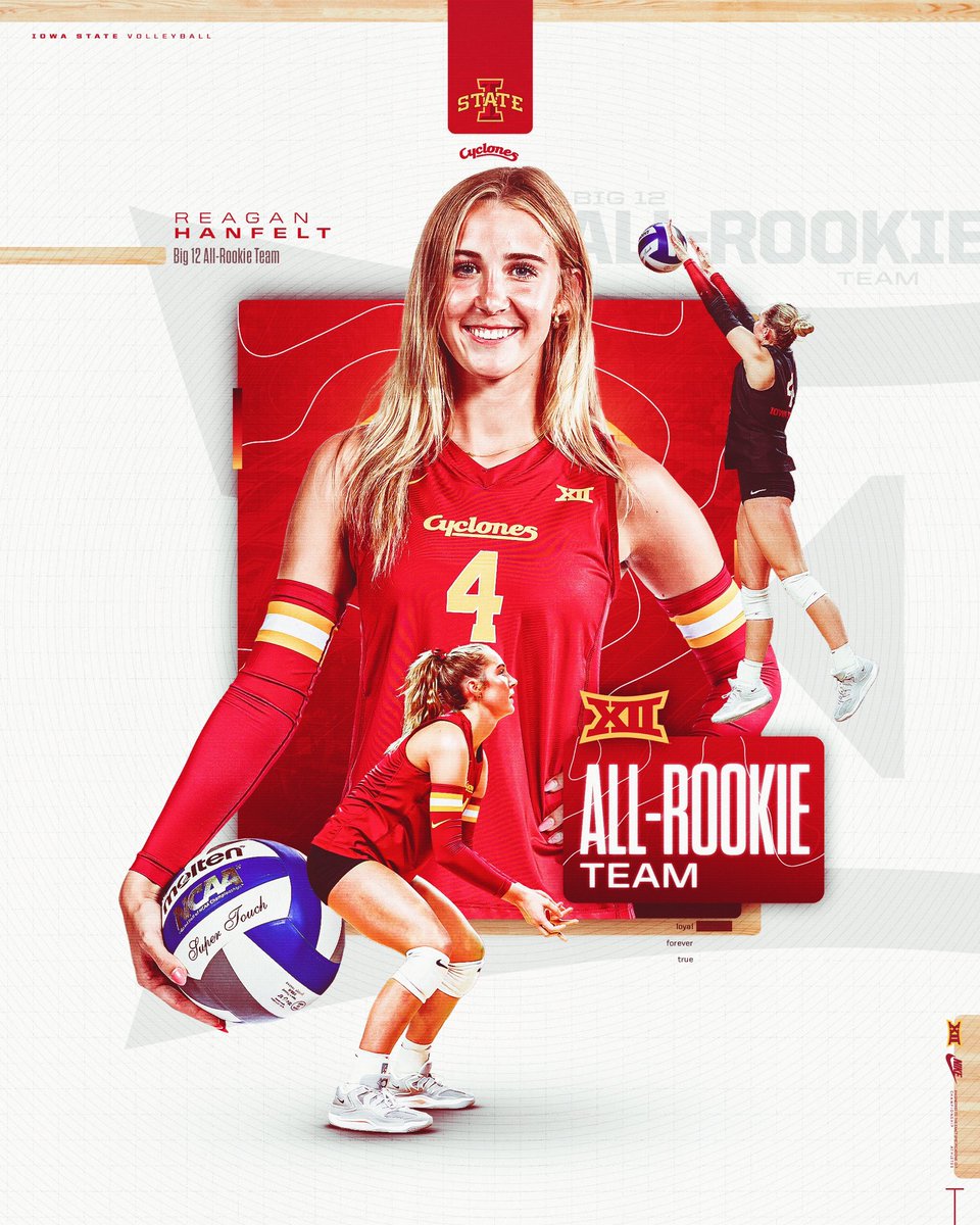 Iowa State Volleyball tweet media