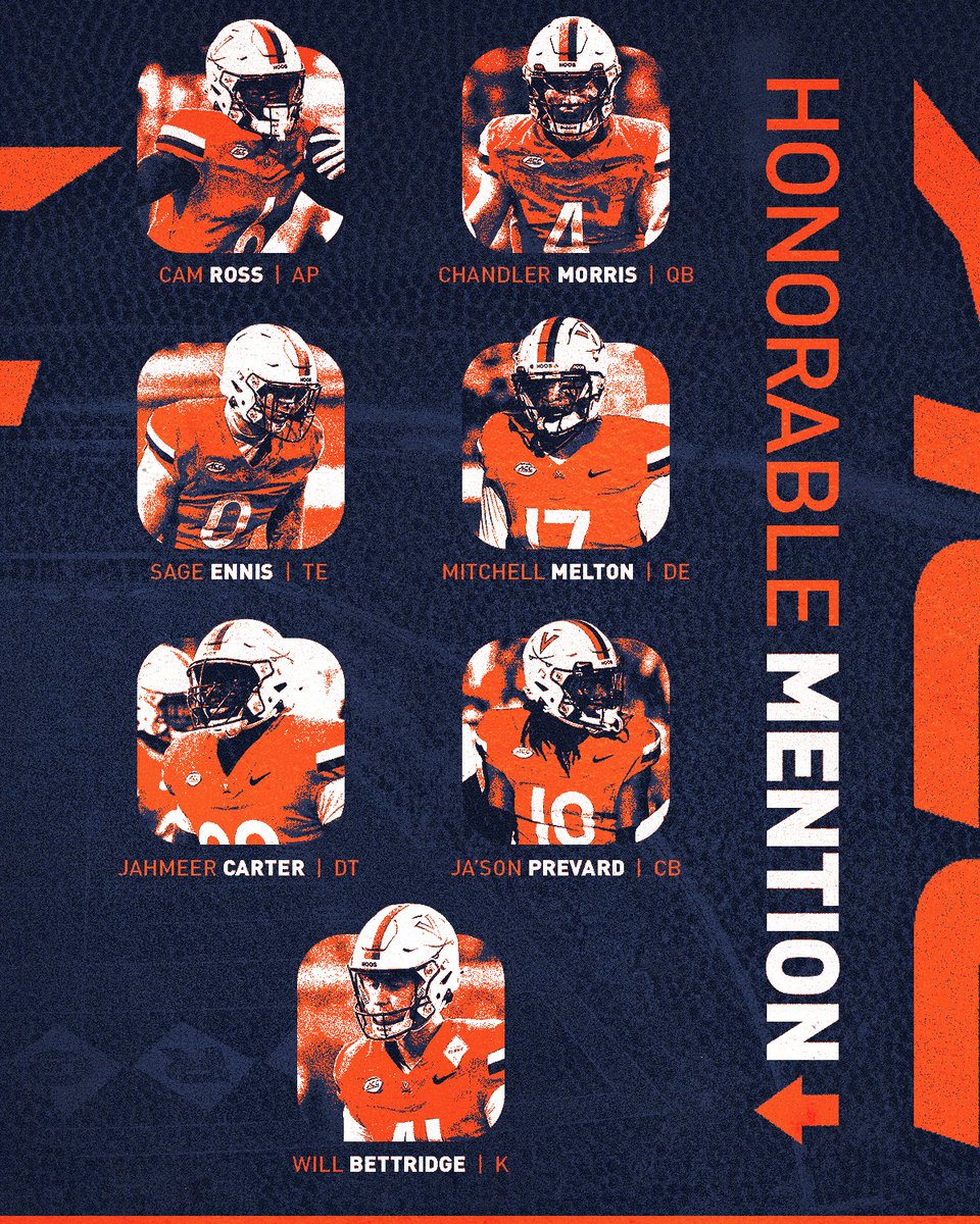 15 HOOS with All-ACC honors 🔥

#GoHoos 🔶⚔️🔷