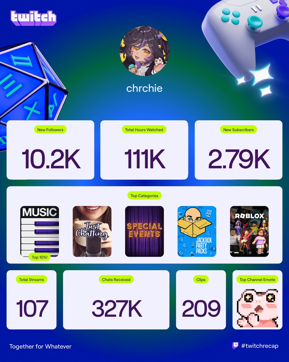 thank you for caring about my existence and keeping me in your thoughts!!!!! i've been feeling small and helpless lately and having this little space helps so much! thank you wormpals 
(˘̩̩̩﹏˘̩̩̩)♡