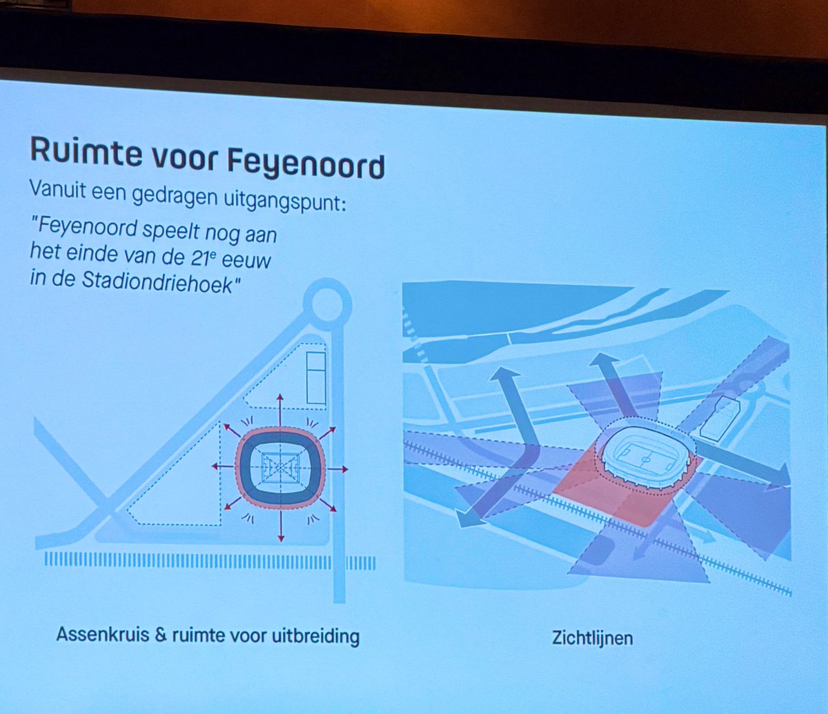 “Feyenoord speelt nog aan het einde van de 21e eeuw in de Stadiondriehoek” 
Duidelijk.