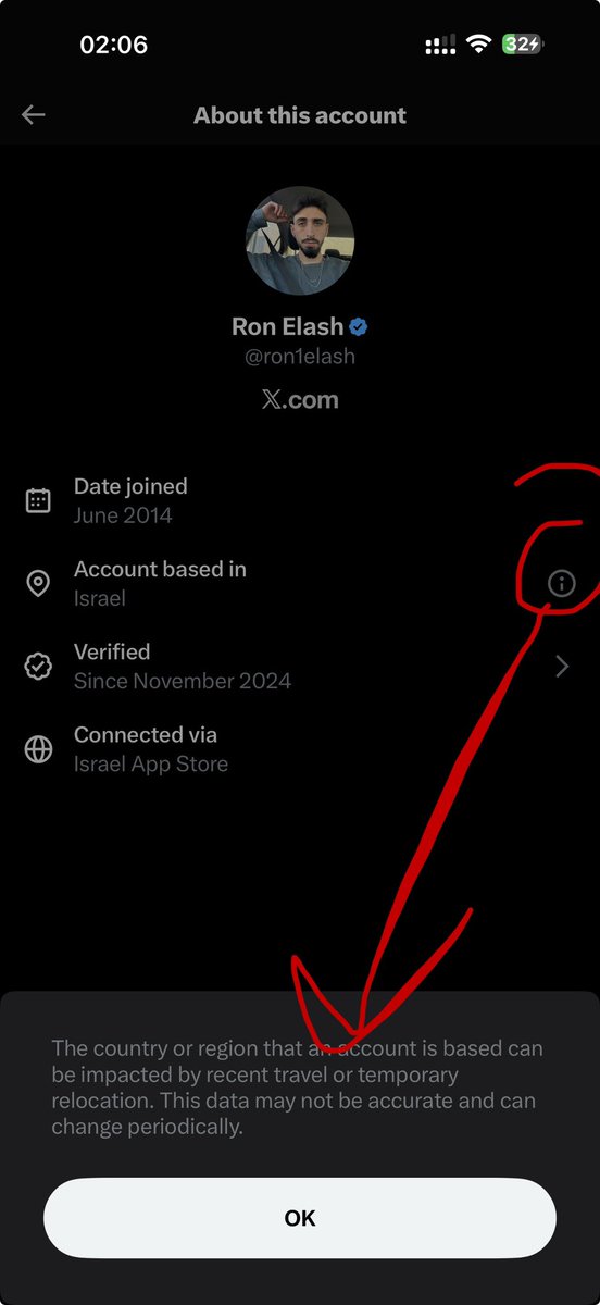 Yaron Goikhman tweet media