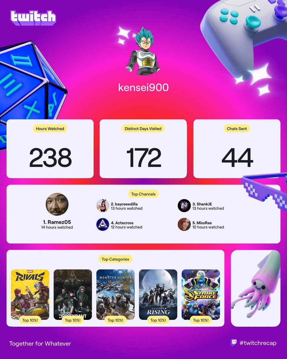 Kense1's tweet photo. https://t.co/7OpqE3A9To