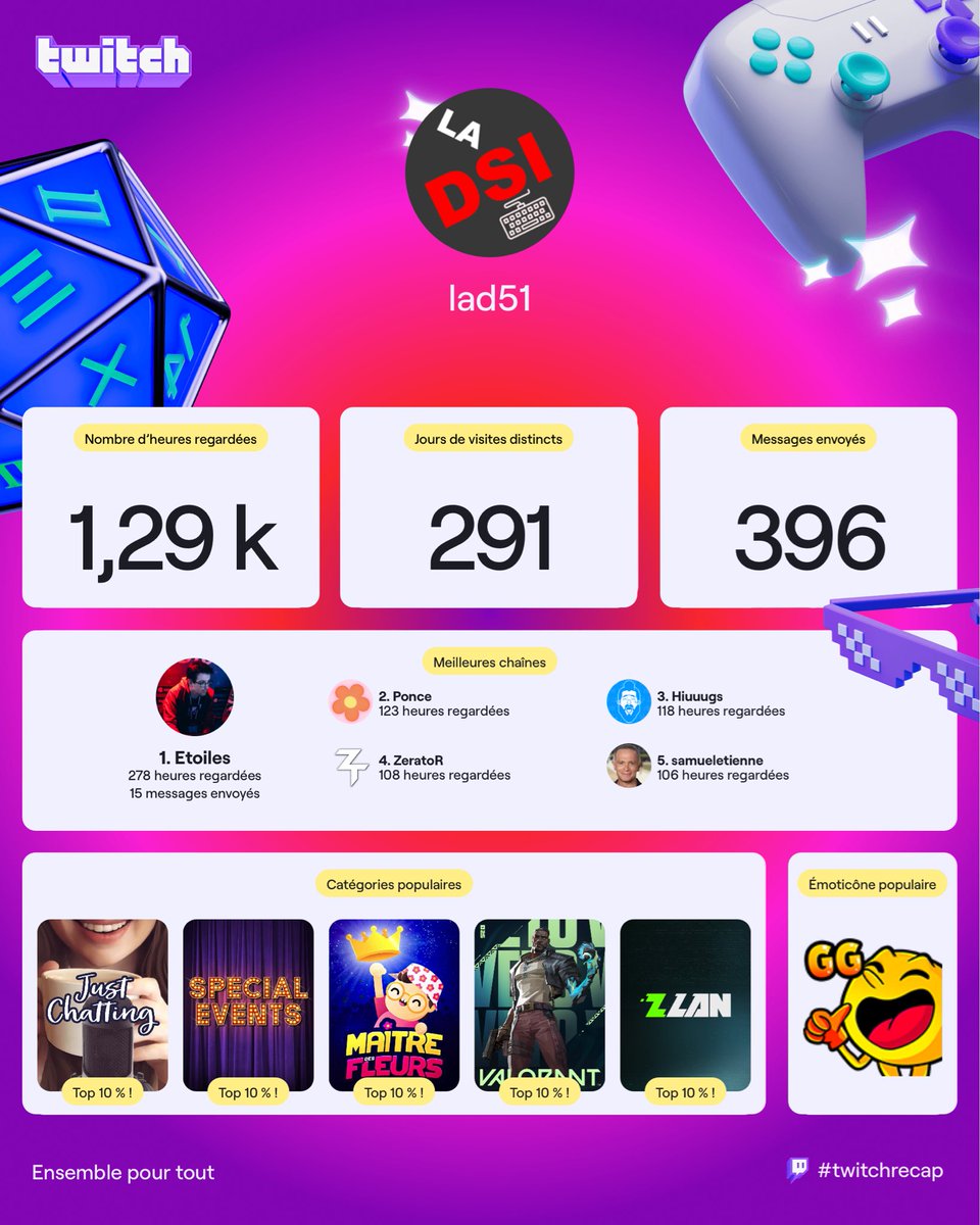 ~/fr/dev/chris tweet media