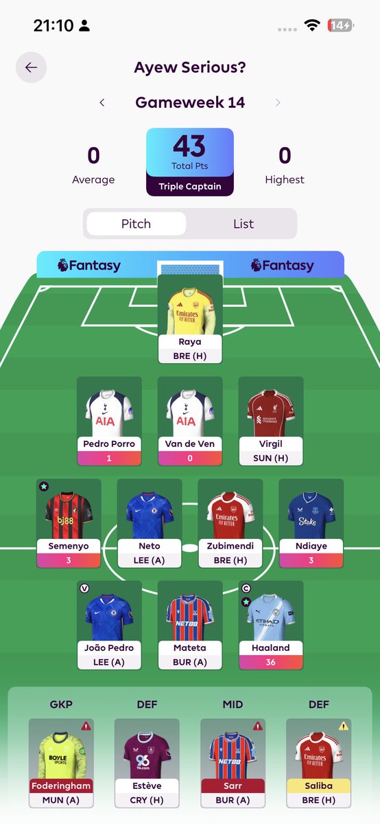 What a week to triple captain him😍 #FPL