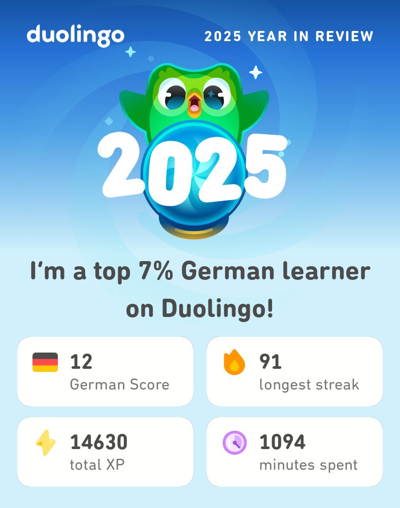 joncavin's tweet image. My 2025 Duolingo stats are in! How did you do? #Duolingo365