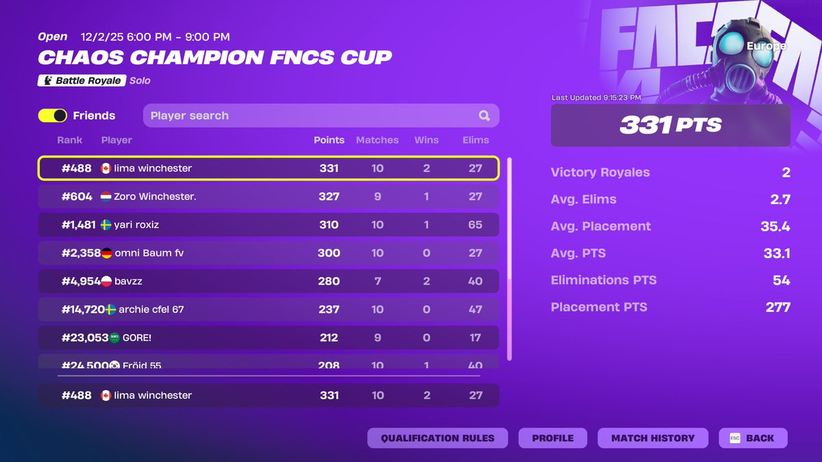 lima (@limafv1) on Twitter photo 