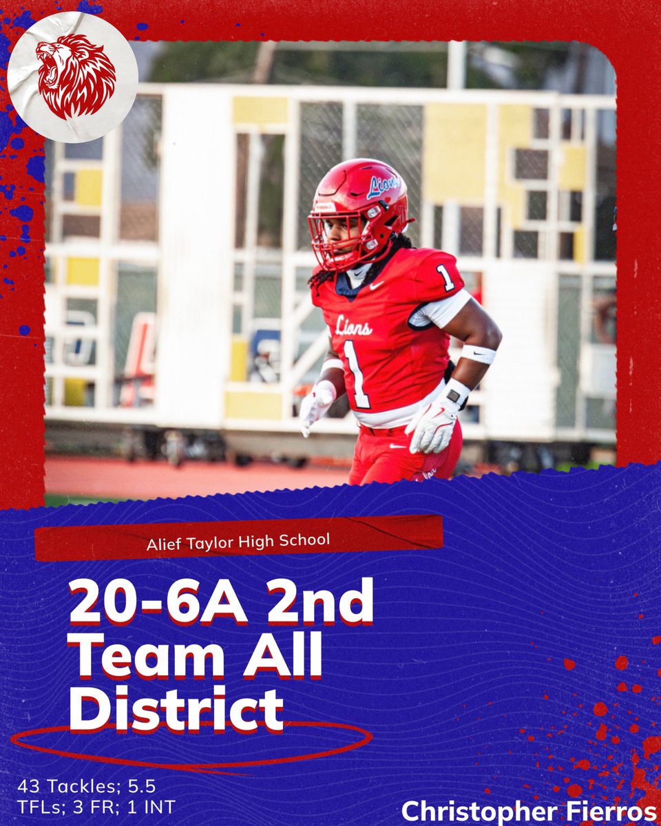 Alief Taylor Football tweet media
