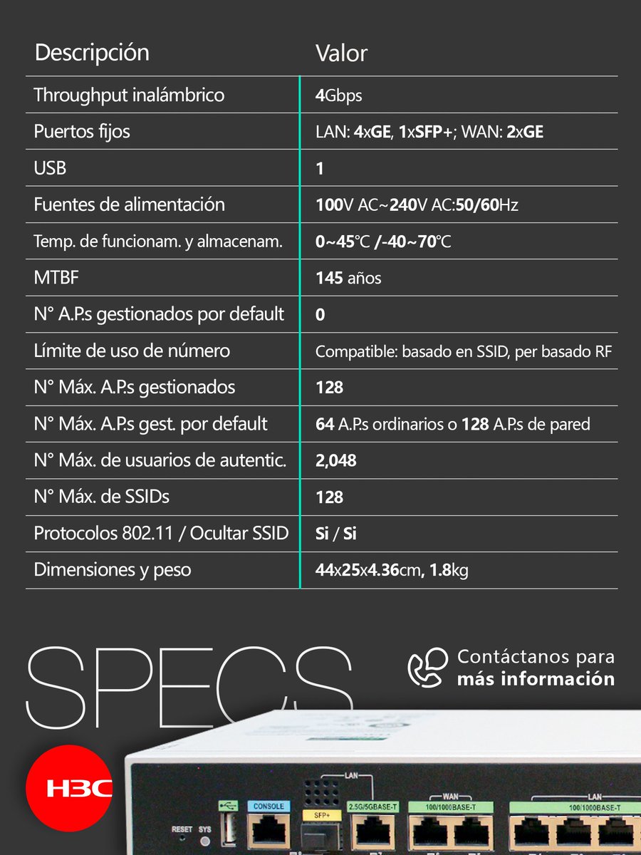 massivetechmx's tweet image. Controladora de acceso WSG1840X
Portafolio SMB

#h3c #h3cmassivetech #massivetech #accesscontroller #controladoradeacceso
@H3CGlobal 

Somos arquitectos de soluciones tecnológicas.
Contáctanos para conocer más:
📞 559275 9710
✉️ info@massive-electronic.mx