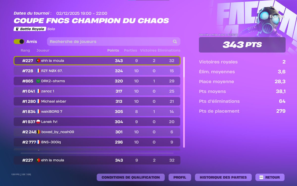 loadingftn's tweet image. bon un skin en plus magnifique