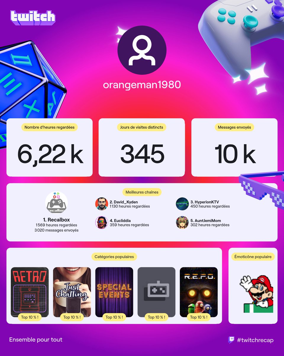 Orangeman 1980 tweet media