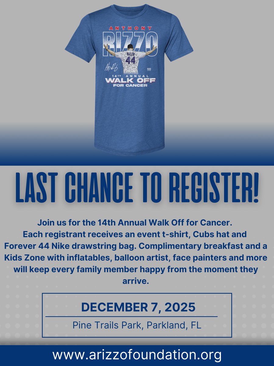 Anthony Rizzo tweet media