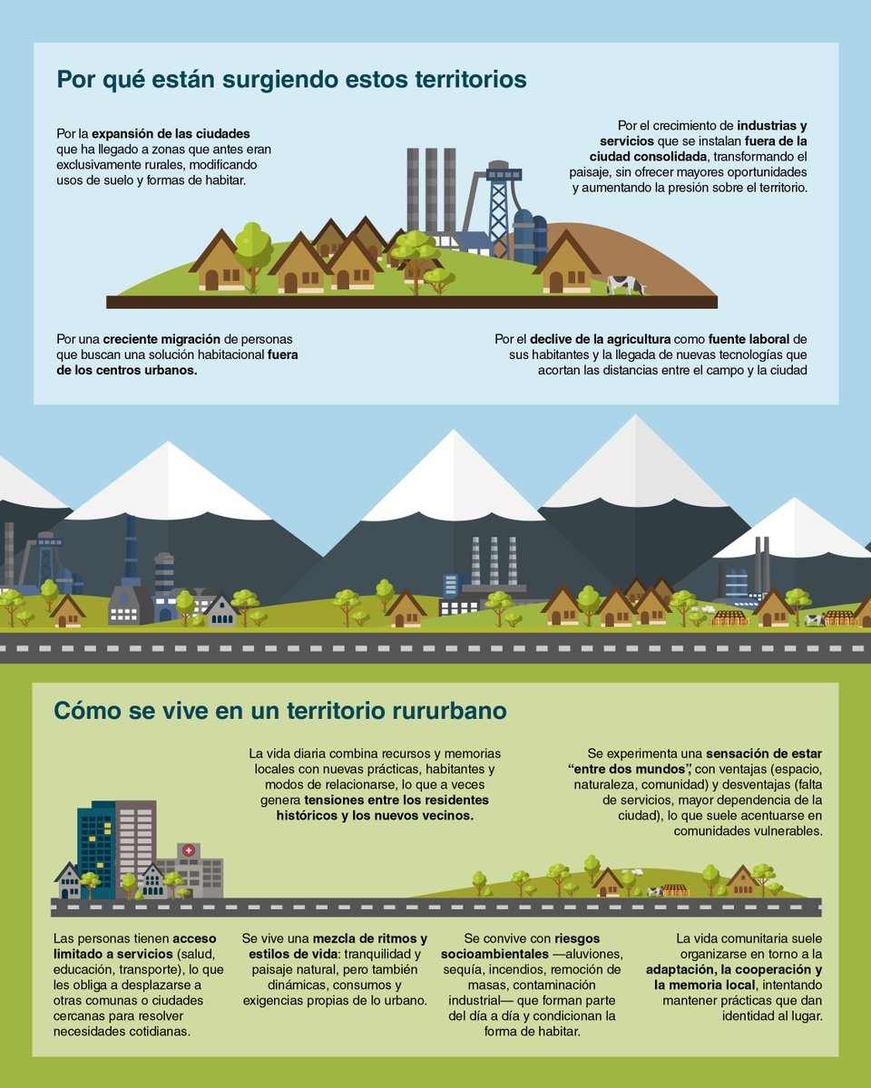 SERVICIO PAÍS tweet media