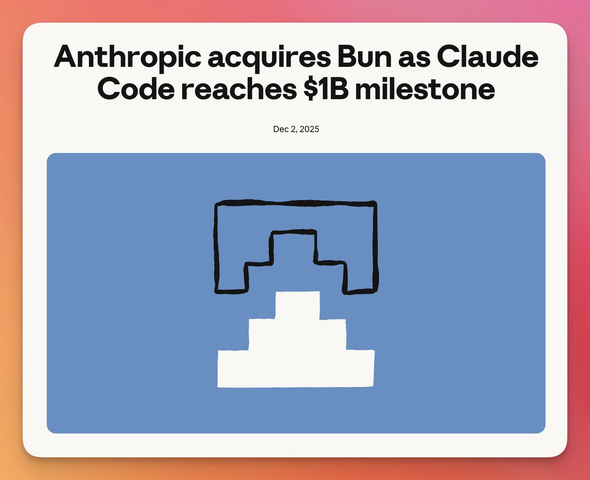 daniel_mac8's tweet image. Anthropic acquires Bun.

The strategy is clear: Claude becomes the full stack AI computing platform.

&amp;gt; Claude Opus/Sonnet/Haiku = Compute
&amp;gt; Claude Code = Orchestration
&amp;gt; Bun = Execution

Claude isn&apos;t just the intelligence.
It&apos;s the entire AI environment.

Claude is a flywheel.