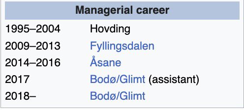 Joe Labero tweet media