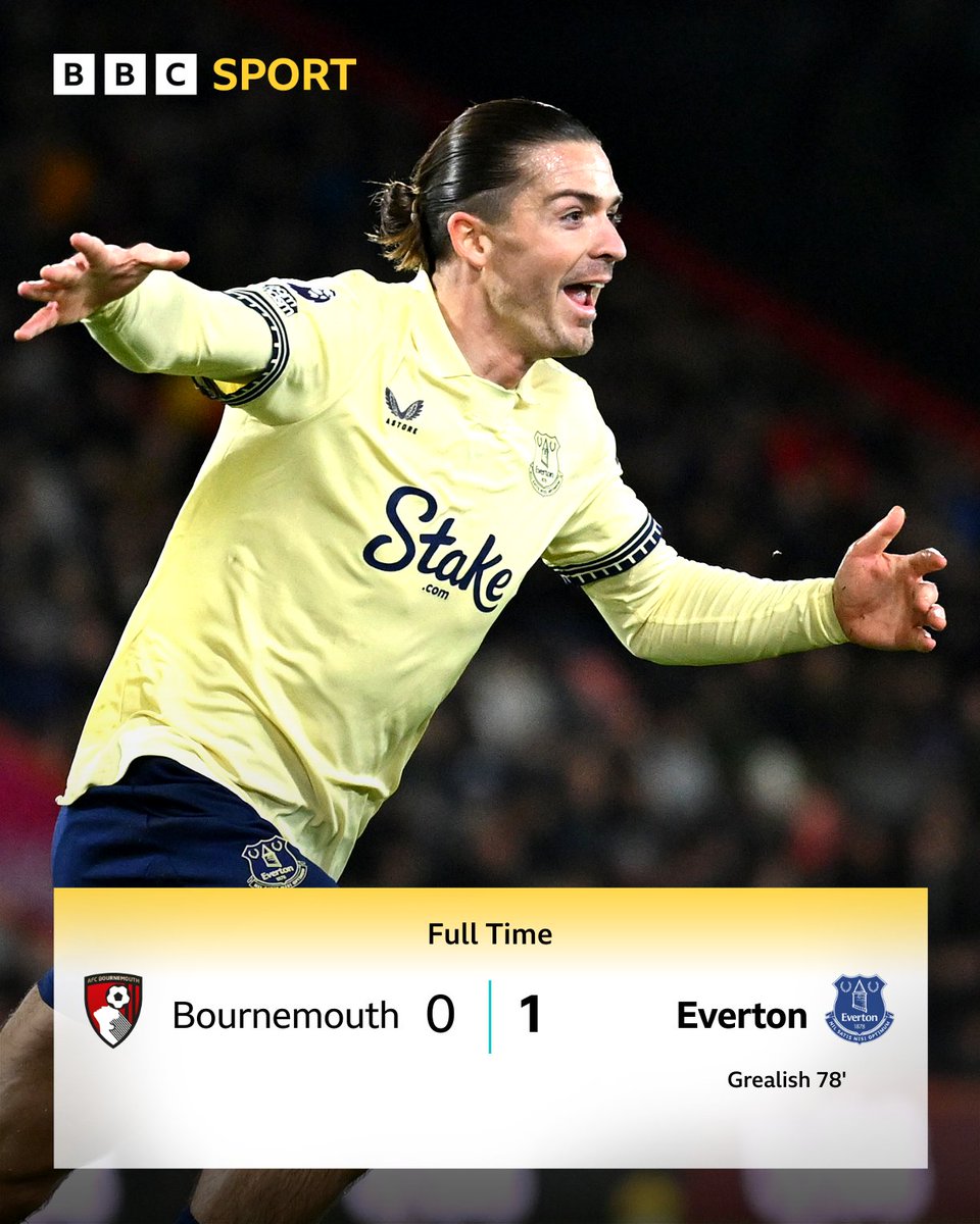 BBC Sport tweet media