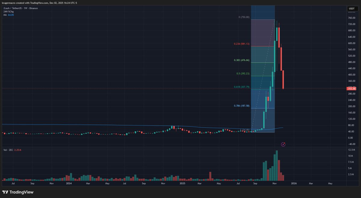 Alex Krüger tweet media