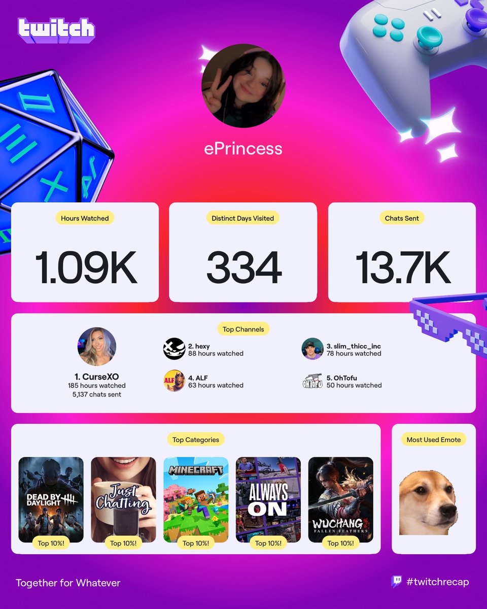 ePrincess tweet media