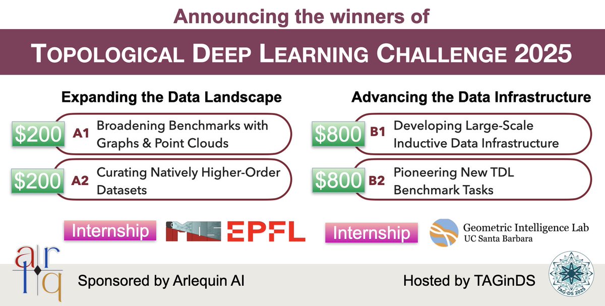 Mathilde Papillon🦋 mathildepapillon .bsky .social tweet media