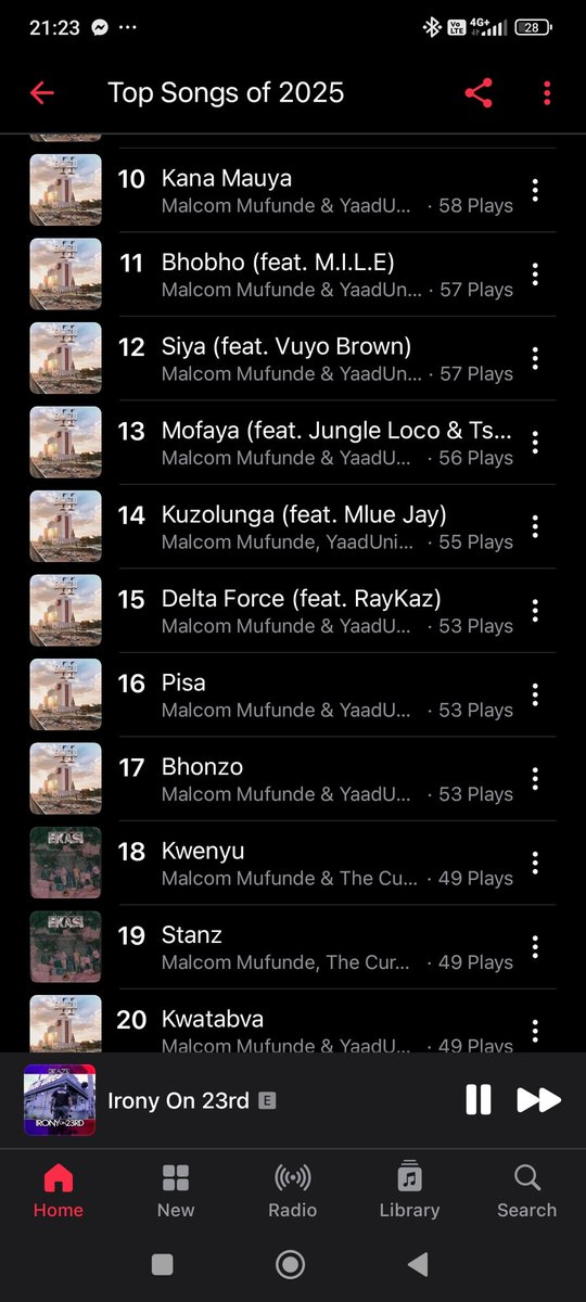 FarmerCapenter's tweet photo. Apple Music Top Songs is out now and one man is dominating on mine this year @MalcomMufunde @yaaduniversenet I'm now Begging u @MalcomMufunde can u please release another album. https://t.co/IvPfVQej5N