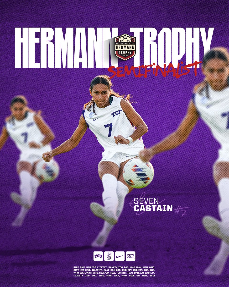 TCUSoccer tweet picture