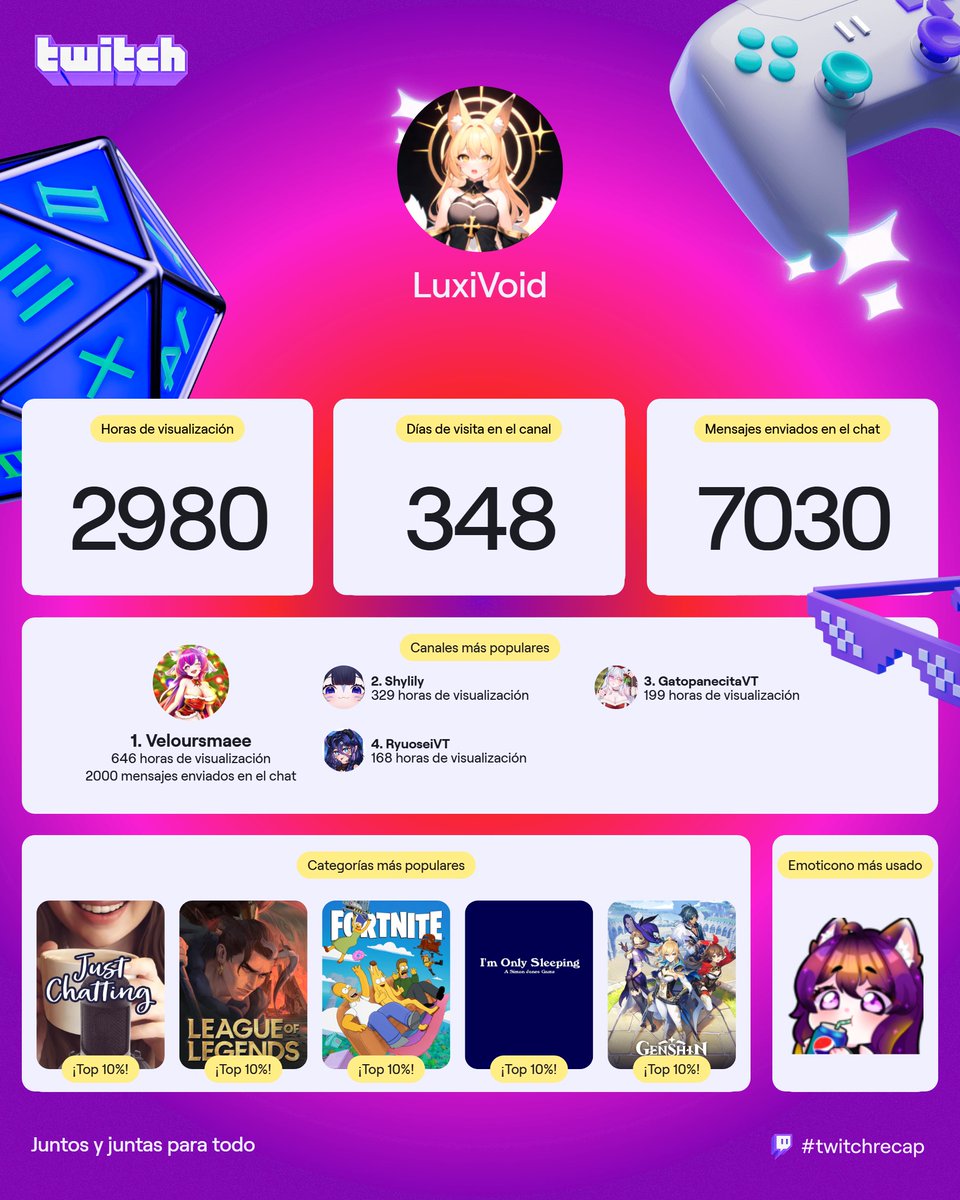 LuxiVoid |🦊| Comisions (4/4) tweet media