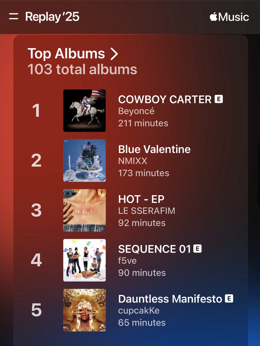 gelphie cahuenga tweet media