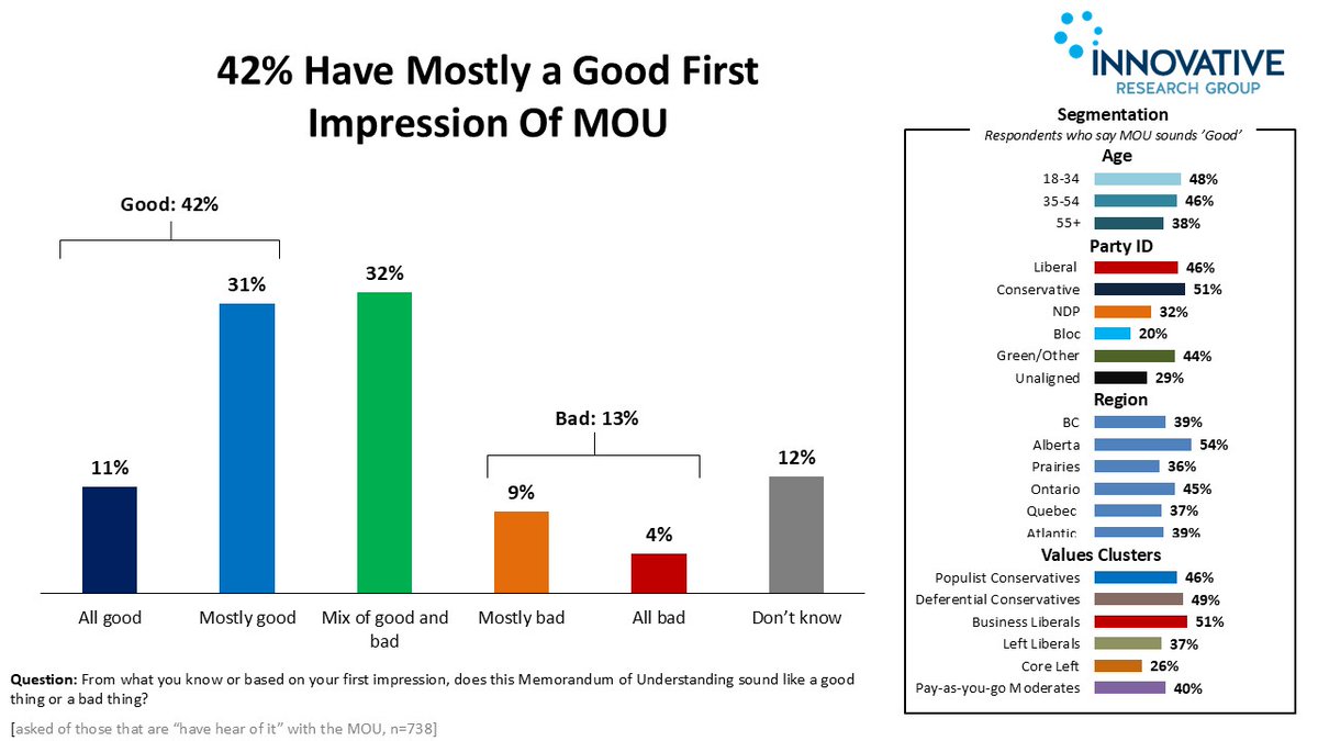 InnovativeRG tweet media
