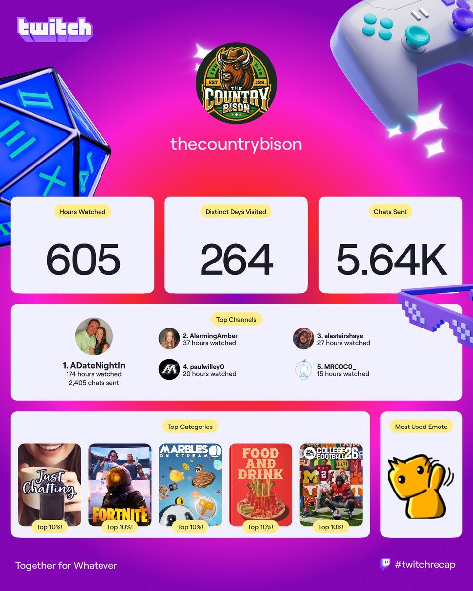 adam l Sway tweet media