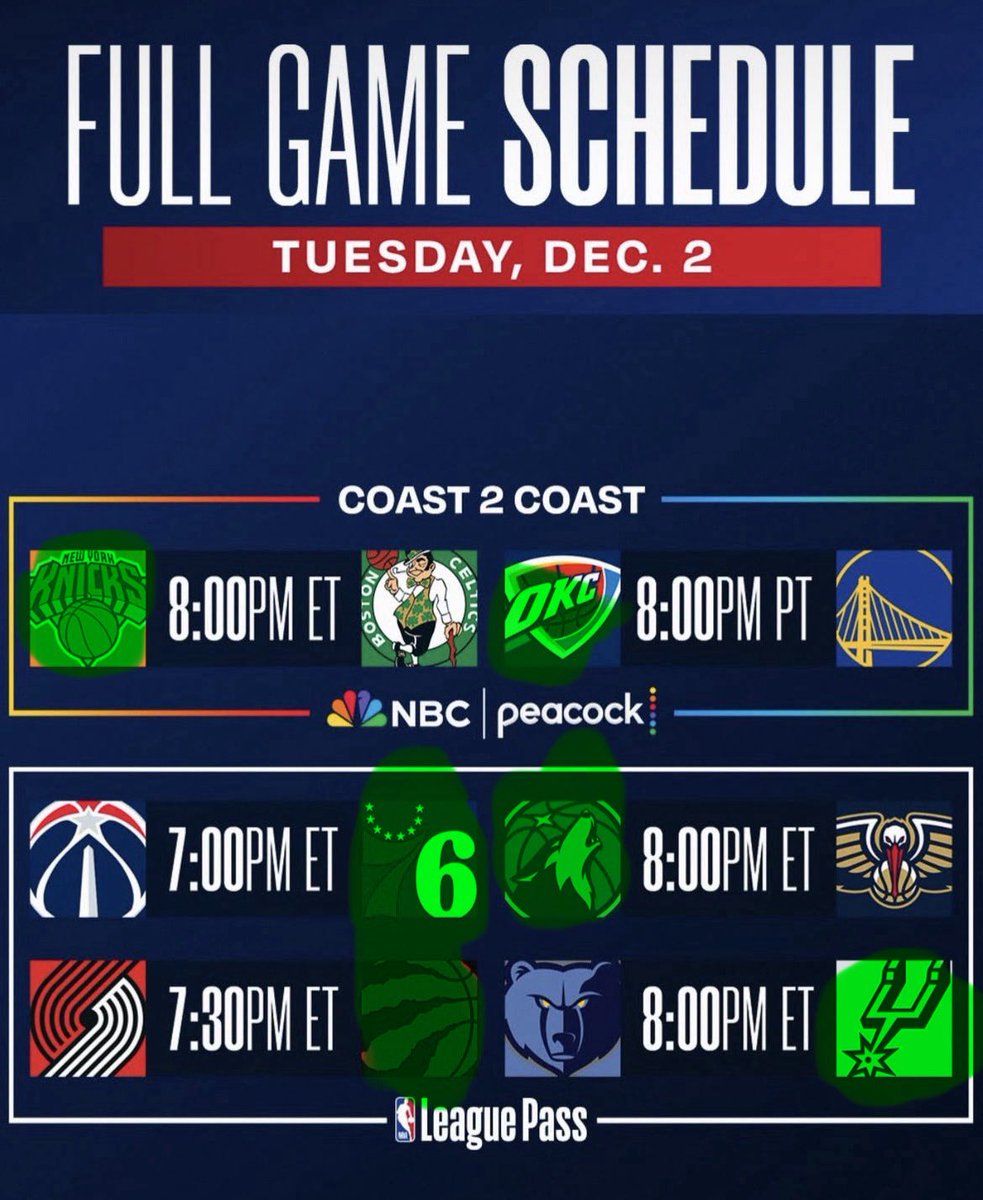 NBA predictions day 42!

Full record: 197-108