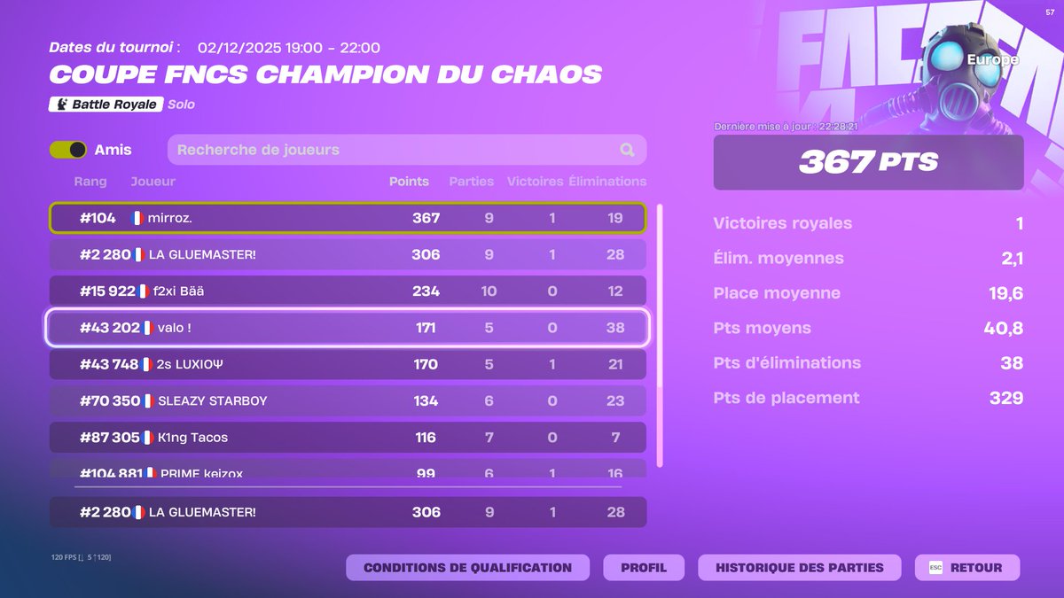 LA GLUEMASTER! tweet media