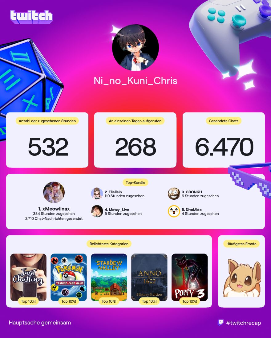 ni_no_kuni_chris tweet media
