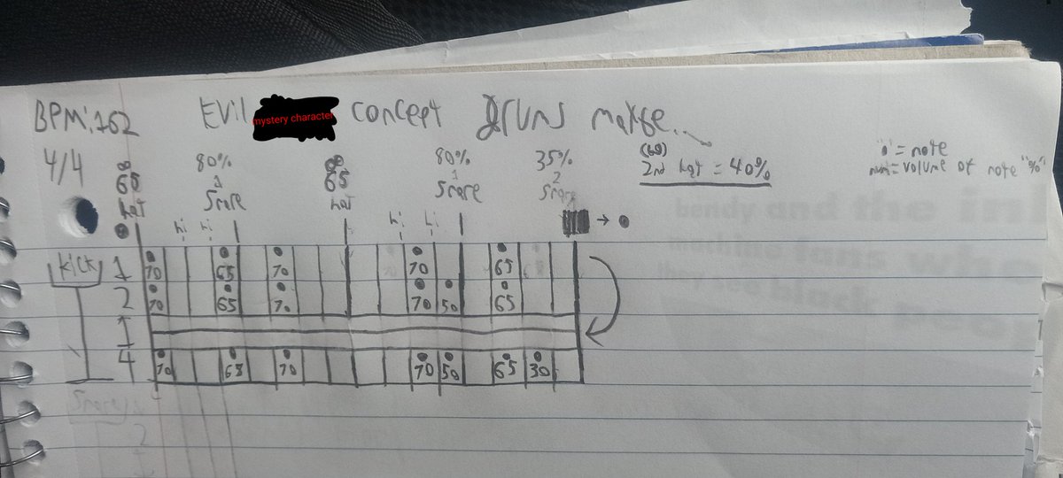 aether0n's tweet image. Got bored in 3rd period today so I drew music (drums concept) 🔥