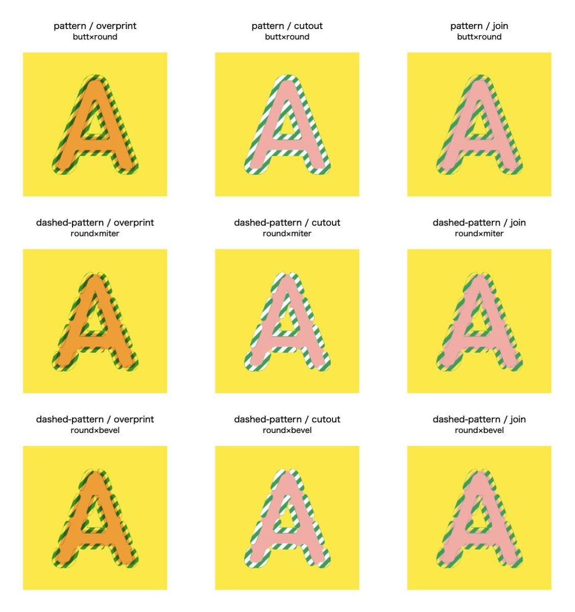 joki_hirooka's tweet image. ややこしい処理を書いてstrokeに対するパターンの適用を実装できたけど、createGraphicsしたimageをinvertしてremoveしたときに出る「黒ピクセルのバリ」問題が出てる。これ解決する手段あったはずだけど何だったかなあ。
#dailycoding #p5js #risograph