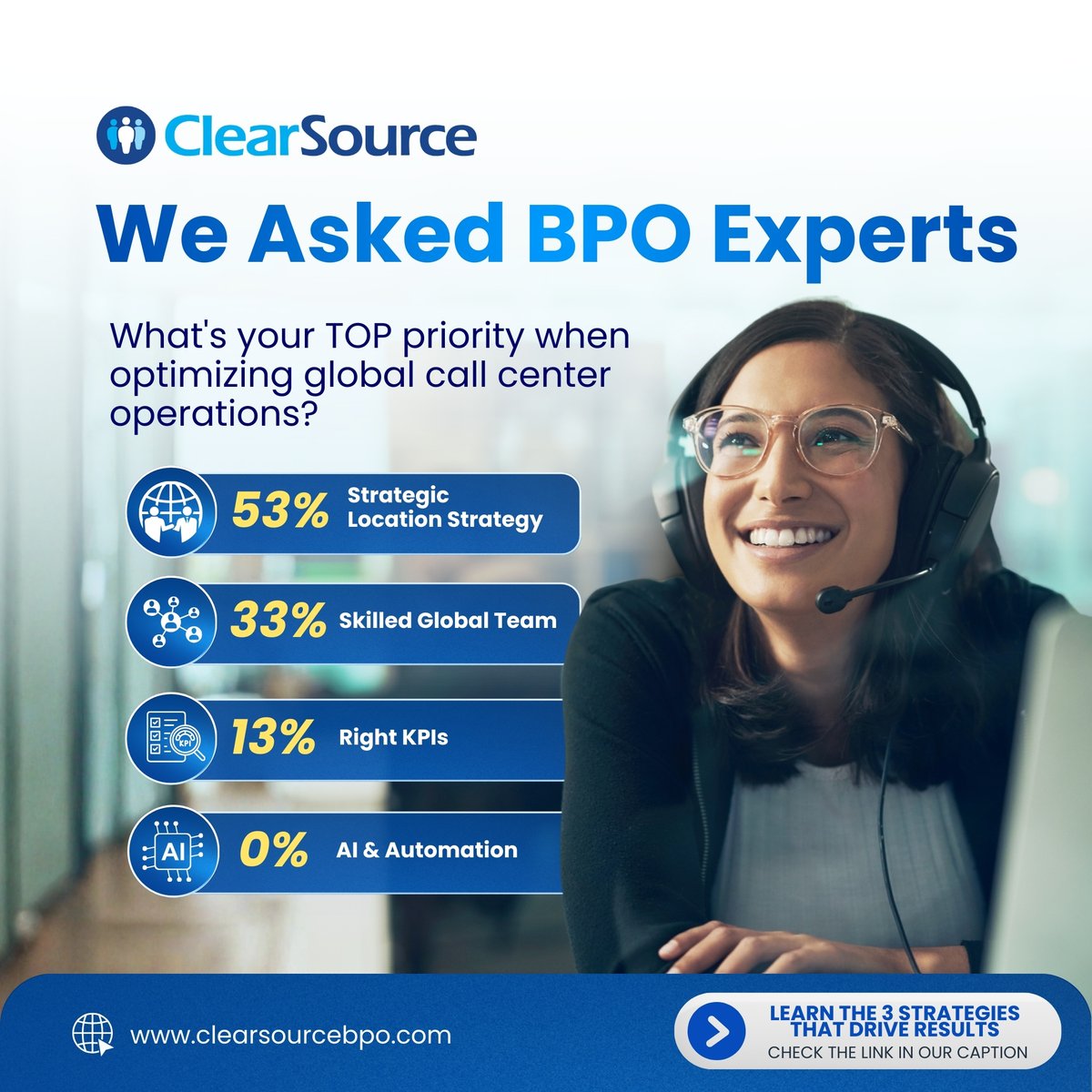 ClearSourceBPO's tweet image. With 75% of customers expecting seamless experiences across channels, WHERE teams operate is key to access talent, balance cost &amp;amp; quality, and ensure cultural fit.

More in our latest blog: hubs.li/Q03WnBF70

#BPO #Outsourcing #CallCenterOptimization #ClearSource
