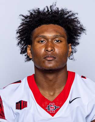 SDSU's tweet image. SDSU running back Lucky Sutton is turning leadership on the field into business success off it. As a Fowler College of Business student, he&apos;s preparing for life after football with confidence, strategy, and Aztec pride. 🔴⚫ Learn more: business.sdsu.edu/news/2025/11/l…