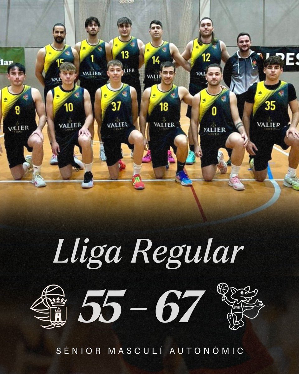 📊 𝐑𝐄𝐒𝐔𝐋𝐓𝐀𝐓 | 𝐕𝐀𝐋𝐈𝐄𝐑 𝐒𝐄̀𝐍𝐈𝐎𝐑 𝐌𝐀𝐒𝐂𝐔𝐋𝐈́ 𝐀𝐔𝐓𝐎𝐍𝐎̀𝐌𝐈𝐂 📊

⛹🏽‍♂️ Sènior Masculí Autonòmic
🎟️ Lliga Regular | Jornada 8
📆 Diumenge 30 de novembre 
🆚 C.B. Jóvens Almàssera
📈 5️⃣5️⃣ - 6️⃣7️⃣