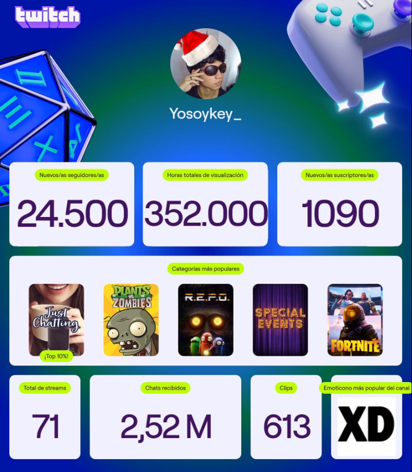 YoSoyKey_'s tweet image. El prime fue agosto🤟
Gracias por aguantarme tanto tiempo