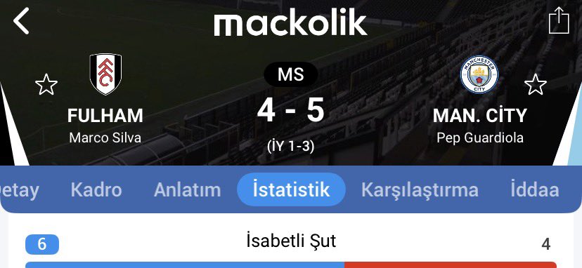 Picasso tablosu gibi