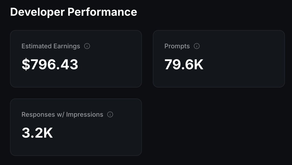 Ads are coming to AI chats... Actually they are already here

In the free version of PizzaGPT I have been experimenting with in-chat ads for a long time

Now I switched to new provider via an MCP server and is working well: 800$ in the last month