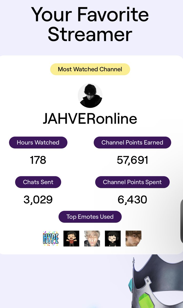 LilRican1819's tweet photo. Ayyyye!!! Day 1 JAHWTY RIGHT HERE! 😛🤍 HAHAHA @jahver
FEEL BETTER LOVE!!! 🤗
#RecapTwitch https://t.co/ZIpg8TEjBk