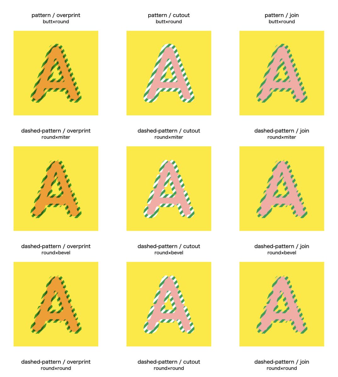 joki_hirooka's tweet image. 思い出して解決。「あらかじめimageの透明部分を白で塗りつぶしてから描画」でバリが消える。
#dailycoding #p5js #risograph