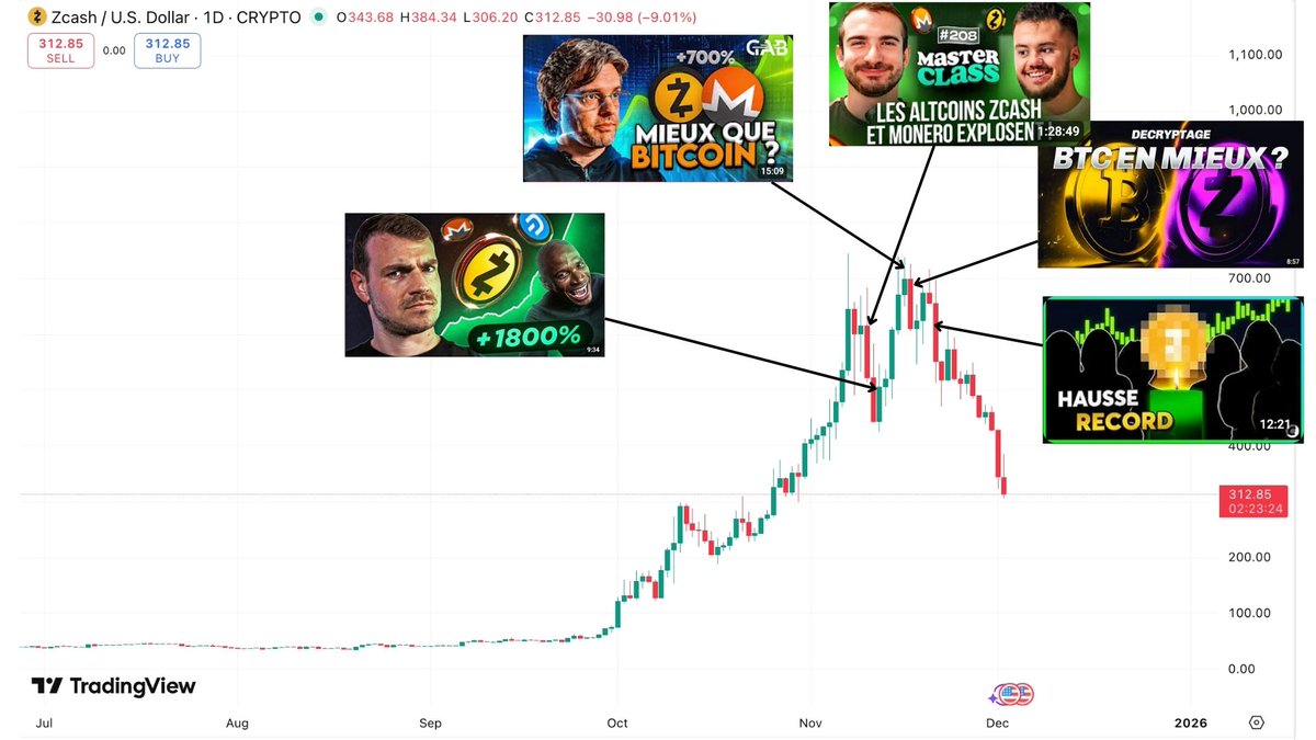 Le ₿unksheur 🪖 tweet media