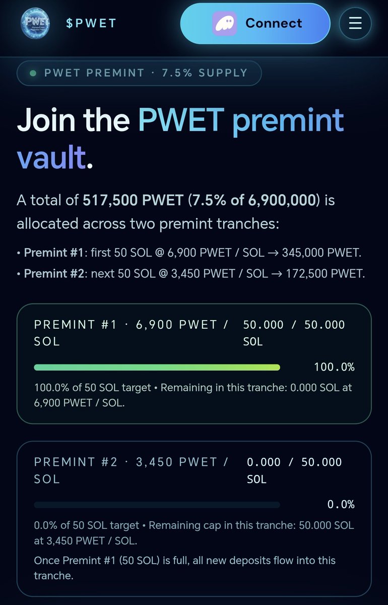 pwetfun's tweet image. $PWET PREMINT #1 FILLED
Premint #2 is live next, you&apos;re not late! pwet.fun/premint