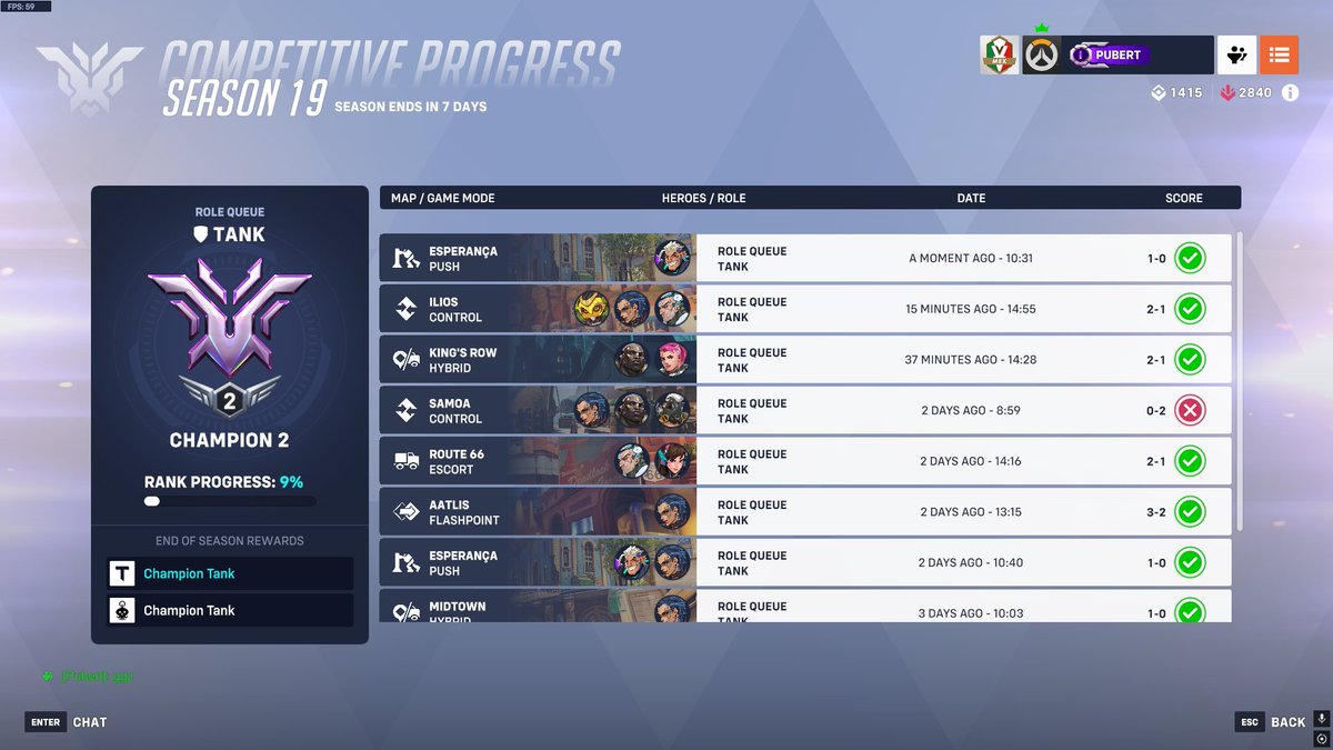 Pubert 🤓🤓🤓🤓🤓🤓🤓🤓🤓🤓