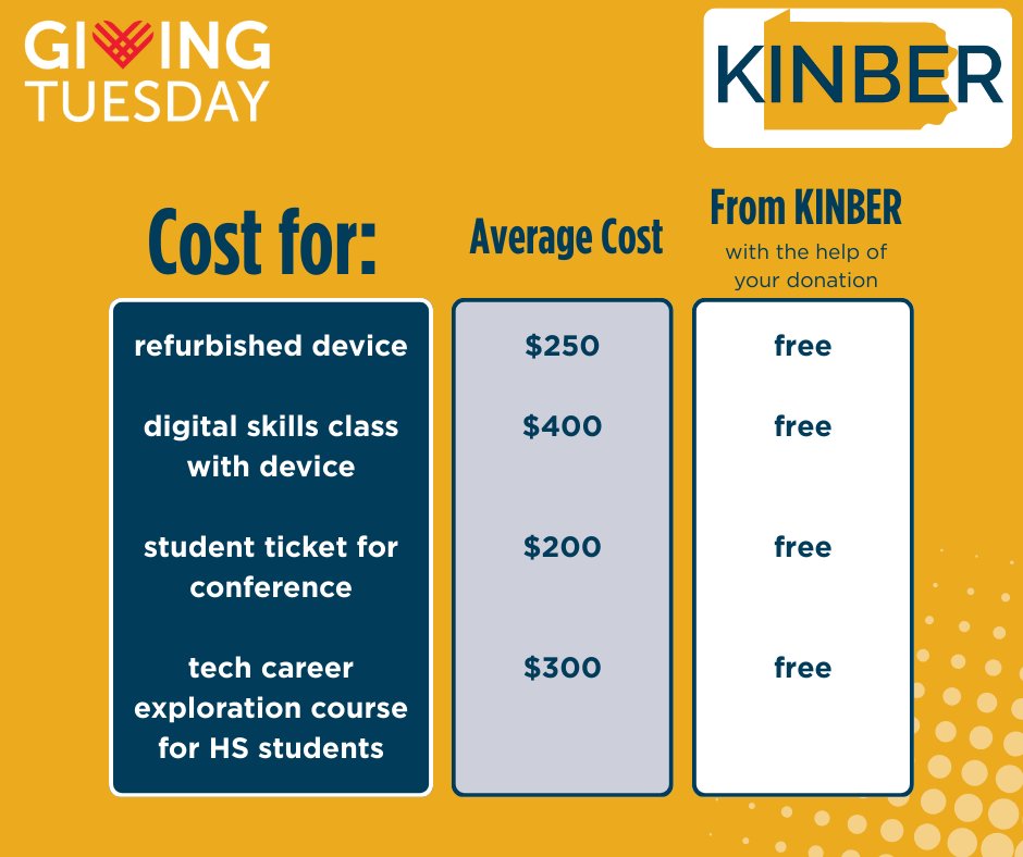 When you donate to <a href="/KINBER/">KINBER</a>, your donation goes further - helping provide devices, training, and digital access for people who need it most. Your gift opens doors. 💻✨

Give today: KINBER.org/donate. 

#GivingTuesday #DigitalAccessforAll
