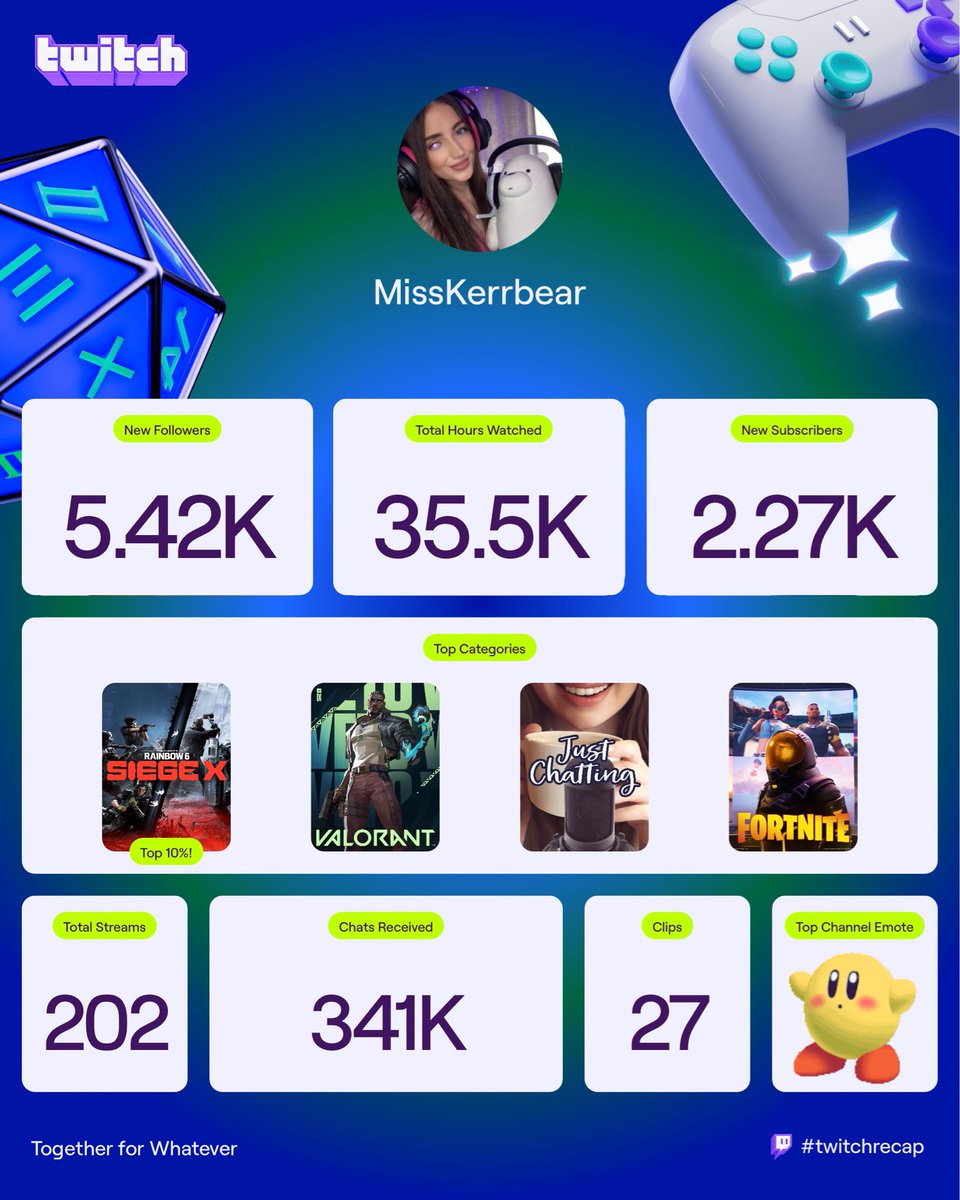 MissKerrbear ✧.* tweet media