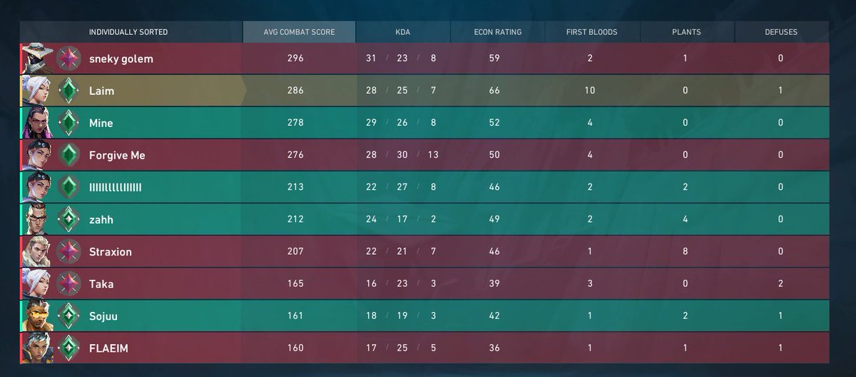 TEJO " How many abilities you need to entry site " 

w/<a href="/imbuofme/">Imbu</a>